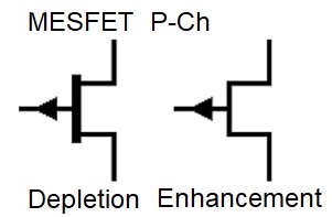 ترانزیستور مسفت  metal semiconductor field-effect transistor (MESFET)-p-ch