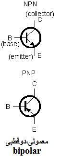 schematic of transistor bipolar, شماتیک ترانزیستور معمولی دو قطبی بی پلار