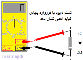 تست دیود در حالت فوروارد بایاس نباید هیچ هامی نشان دهد