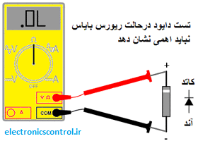 تست دیود در حالت ریورس بایاس نباید هیچ اهمی یا ولتاژی نشان دهد