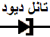 شماتیک یک دیود تانل، تانل دیود