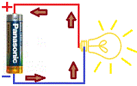 حرکت الکترون ها از قطب منفی به مثبت-electronics-units