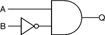integrated circuits and logic gates-شکل بهم وصل شدن گیت های لاجیک اند و نات-not-and