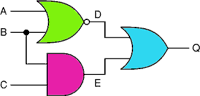 integrated circuits and logic gatesشکل ترکیب چند گیت لاجیک