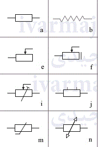 resistor,ptc,ntc,vdr-سمبل های قطعات مقاومتی که در نقشه مدارات الکترونیکی ممکن است مشاهده گردد