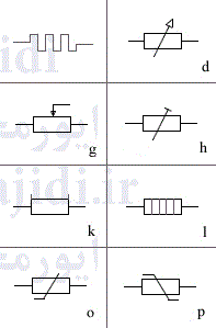 resistor,ptc,ntc,vdr-سمبل های قطعات مقاومتی که در نقشه مدارات الکترونیکی ممکن است مشاهده گردد