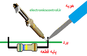 نحوه استفاده از قلع کش دستی همزمان با داغ شدن قلع,soldering