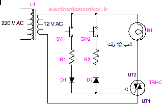 مدار تست ترایاک انیمیشن کارکرد ترایاکم