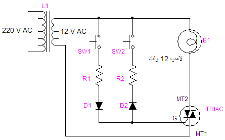 مدار تست ترایاک، ترایاک چگونه کار می کند,thyristor,diac,triak