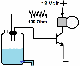 transitor,انیمیشن کارکرد یک ترانزیستور ان پی ان