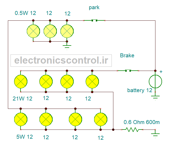 poor connection of the fuselage of carدرباره اتصال بدنه خودرو، اهمی شدن اتصالات بدنه